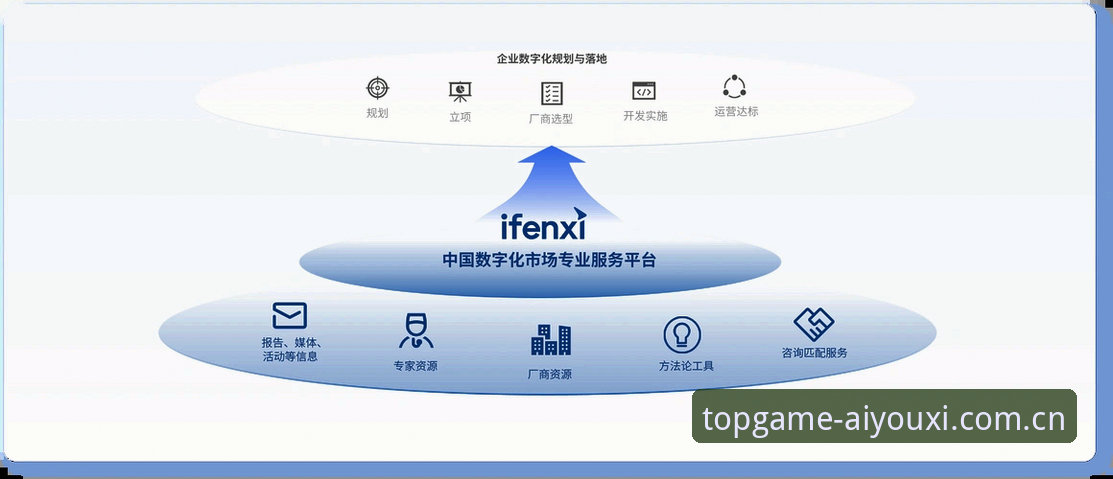 爱游戏iOS版 爱游戏iOS版深度评测:从入口变革看2026年的移动游戏生态新逻辑